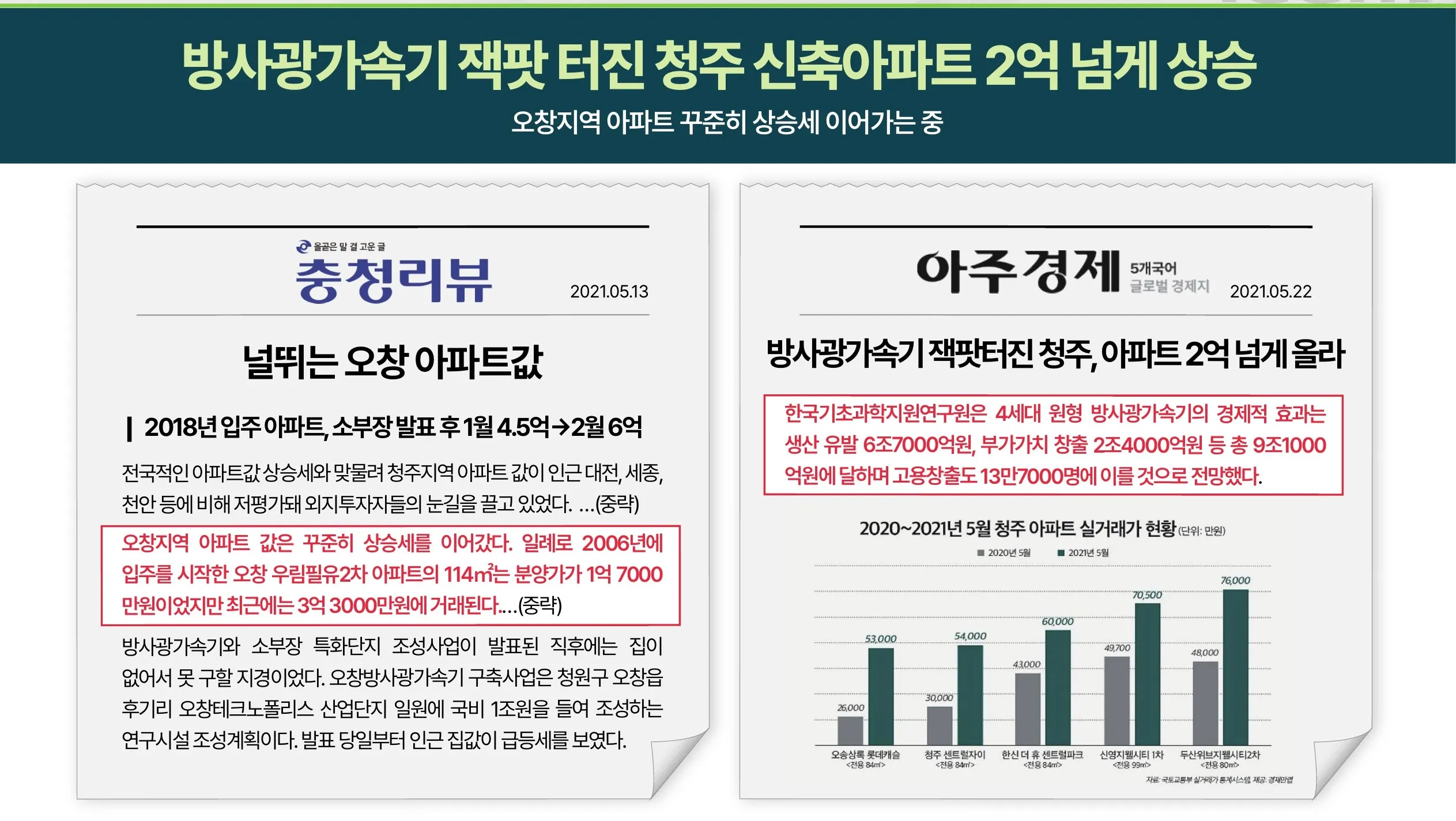 대우 이안 오창 트리뷰_개발호재